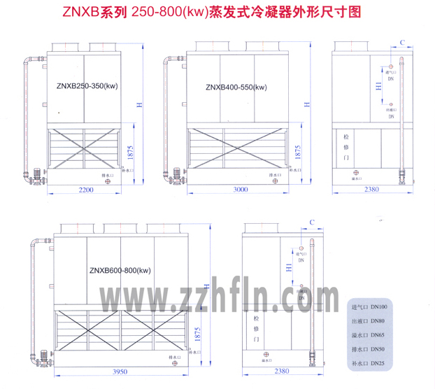 ZNXBϵ250-800kwʽγߴͼ