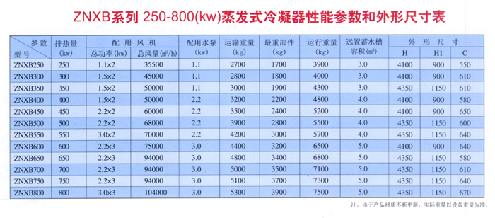 ZNXB系列250-800（kw）蒸发式冷凝器性能参数外形尺寸表