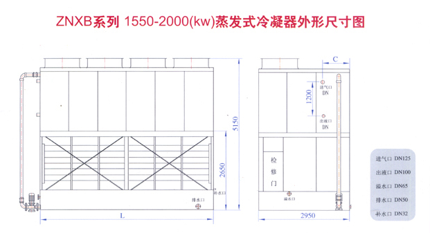 ZNXBϵ1550-2000kwʽγߴͼ